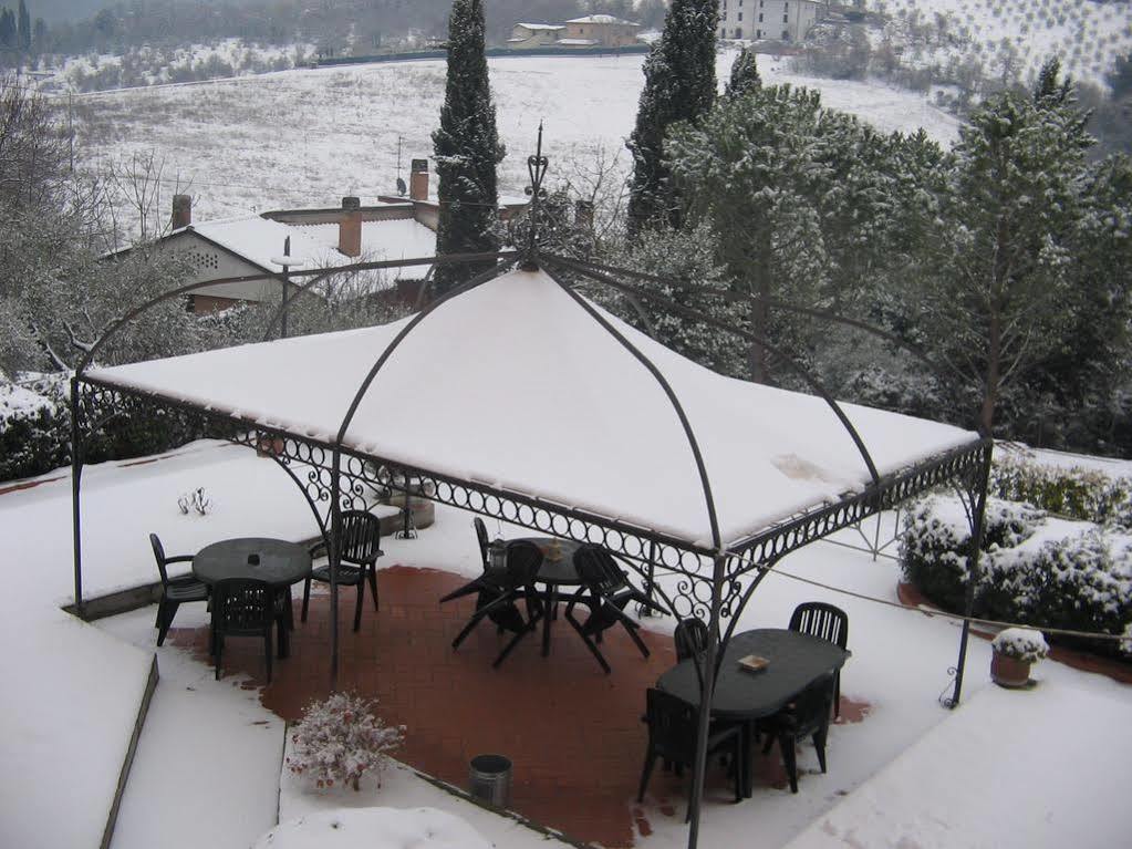Albergo Villa Cristina สโปเลโต ภายนอก รูปภาพ